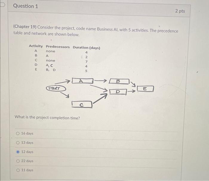 (Chapter 19) Consider the project, code name