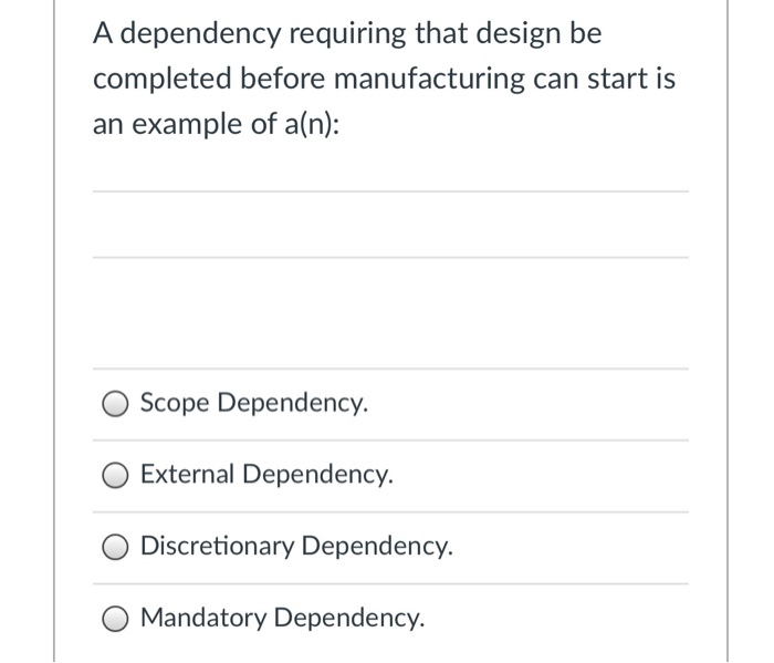 A dependency requiring that design be completed