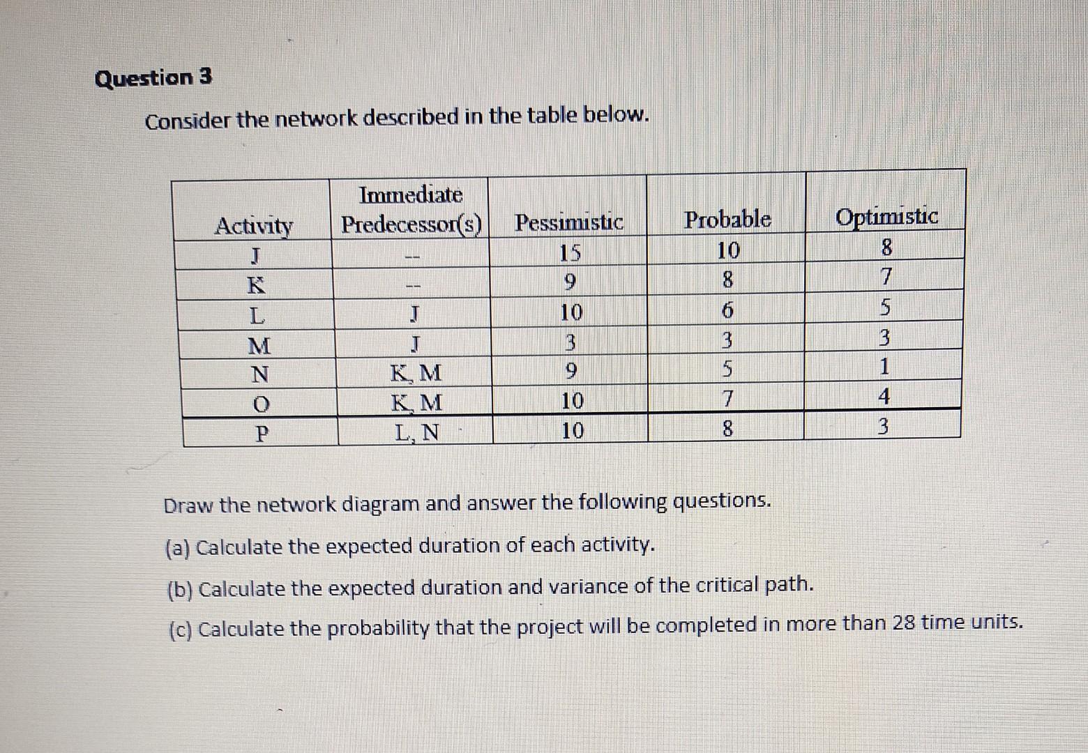 Question 3 Consider the network described in the