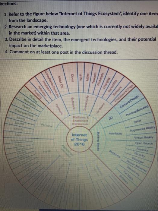 irections: 1. Refer to the figure below "Internet
