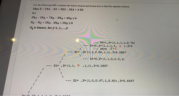 for the following bip continue the below branch