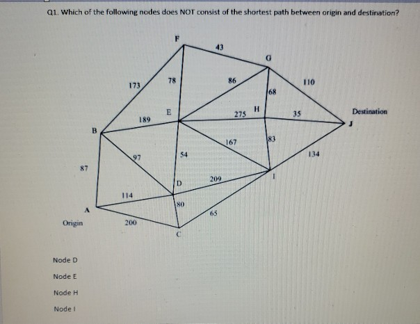 91. Which of the following nodes does NOT consist