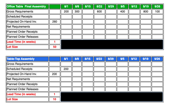 Please solve in excel & show formulas, thank