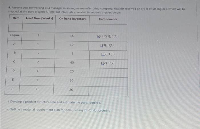 4. Aesume you are working a a manager in an