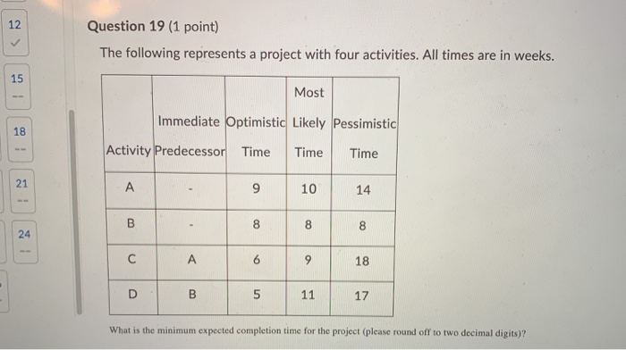 Question 19 (1 point) The following represents a