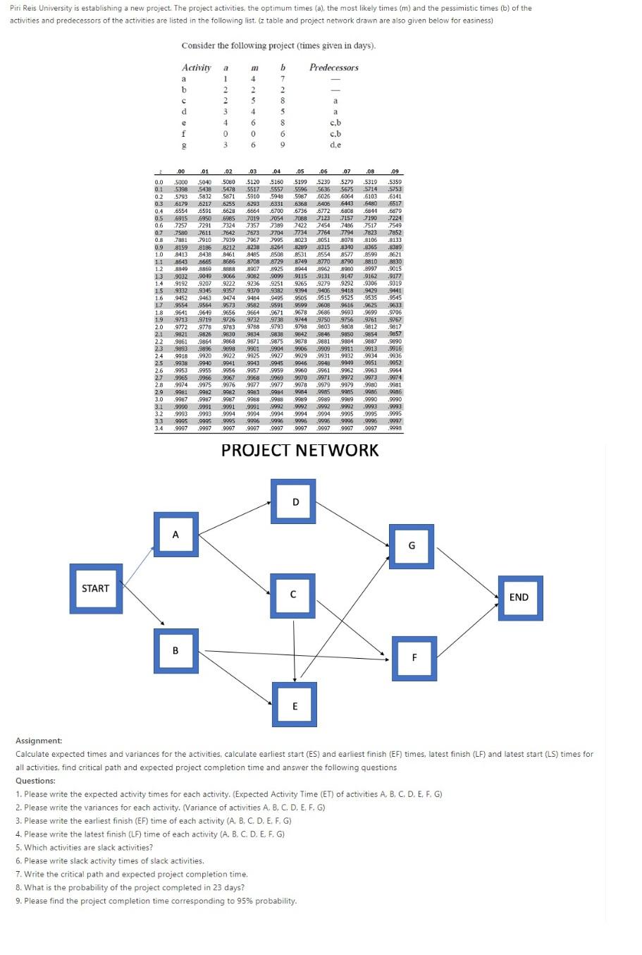 Piri Reis University is establishing a new