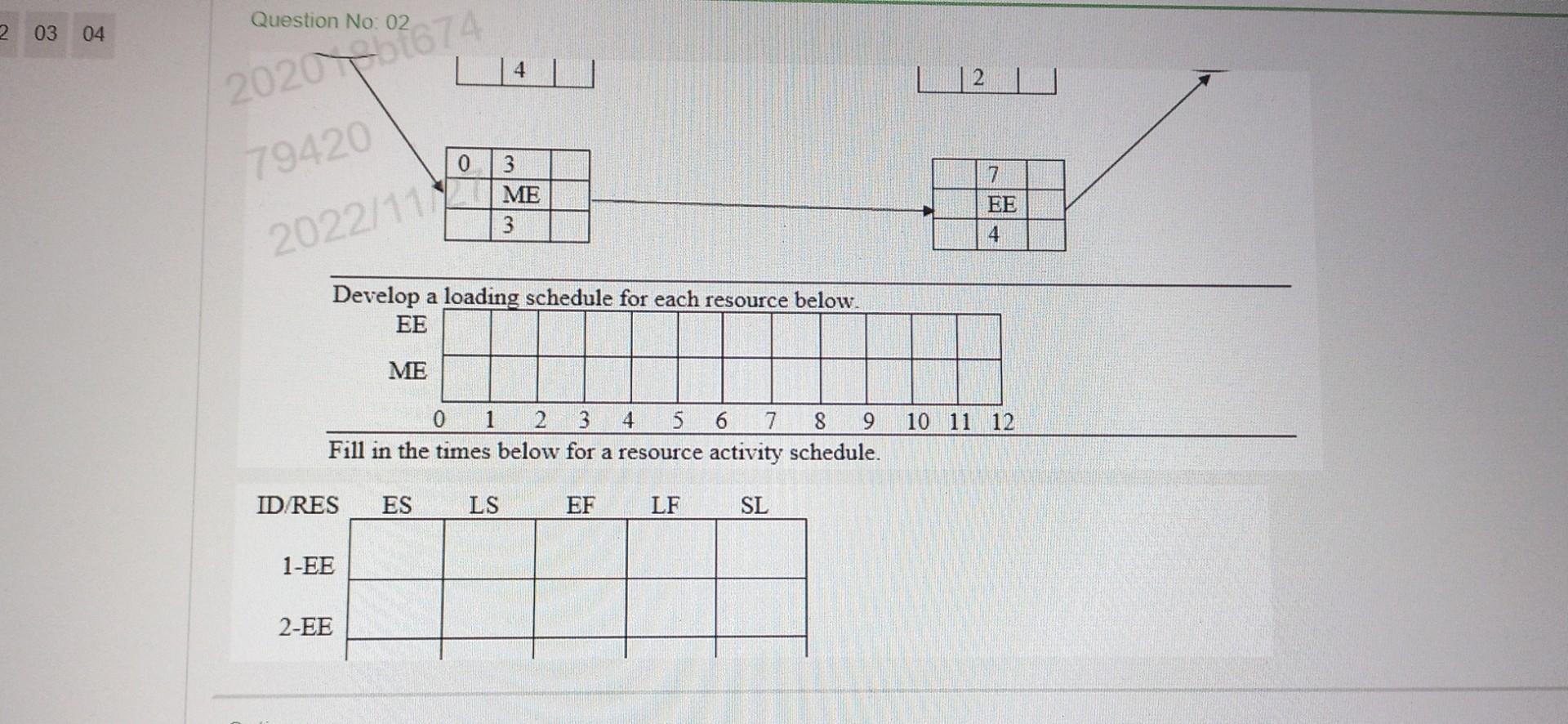 pls solve asap Given the network plan that