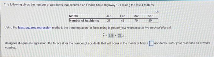 The following gives the number of accidents that