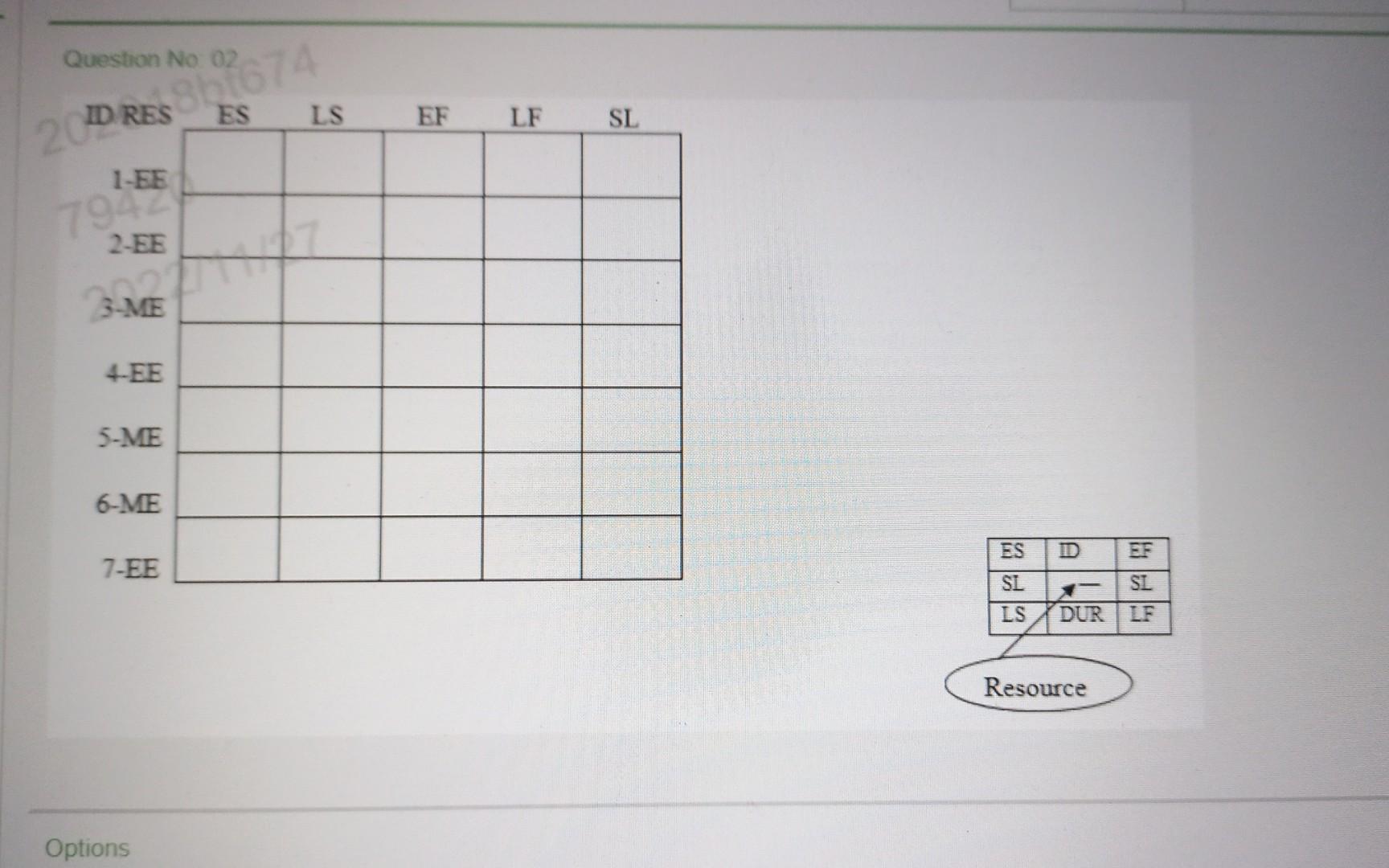 pls solve asap Given the network plan that