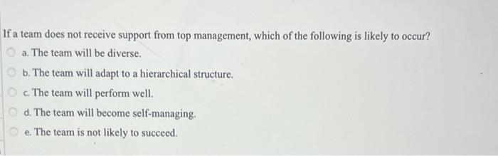 If a team does not receive support from top