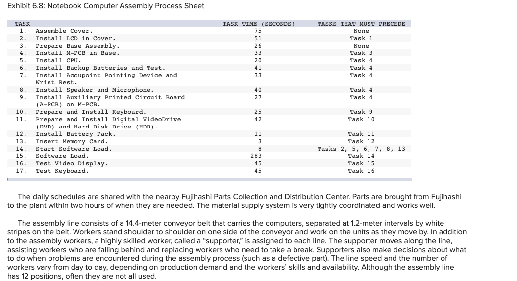 Toshihiro Nakamura, manufacturing engineering
