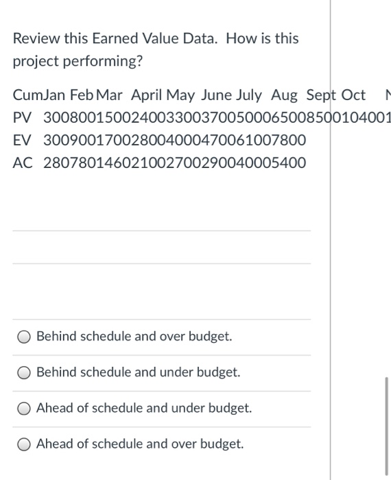 One common way to compute estimate at completion