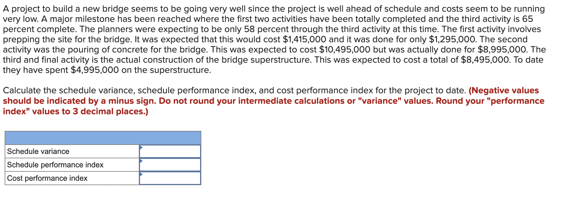 A project to build a new bridge seems to be going
