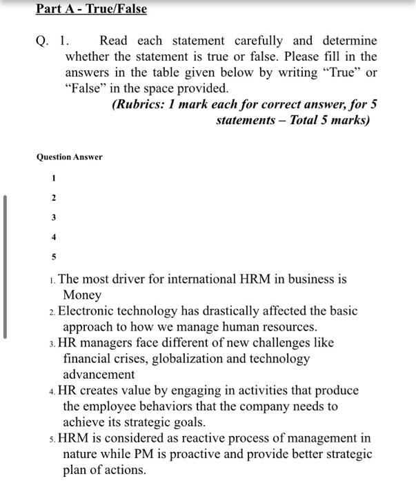I want this solution please. Part A - True/False