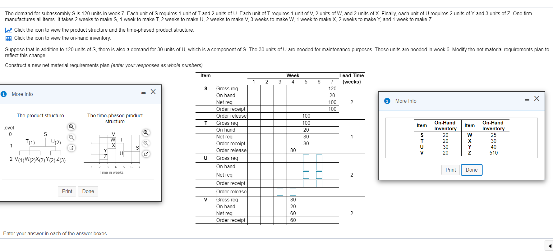 The demand for subassembly S is 120 units in week