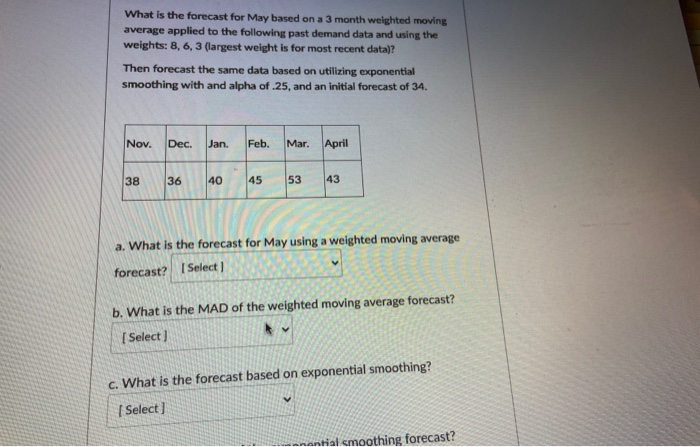 What is the forecast for May based on a 3 month