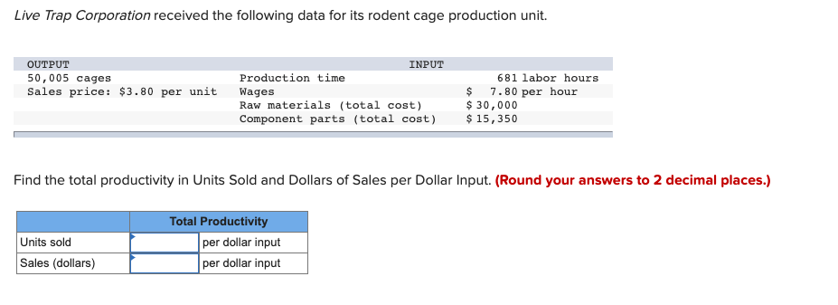 Live Trap Corporation received the following data