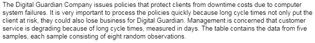 The Digital Guardian Company issues policies that