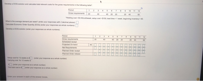 Develop a solution and calculate total relevant