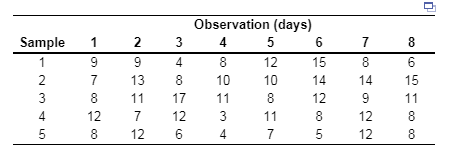 The Digital Guardian Company issues policies that