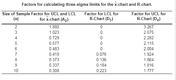 The Digital Guardian Company issues policies that