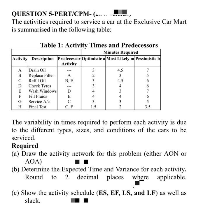 The activities required to service a car at the