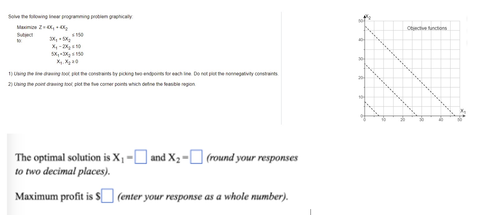 M2 50- Objective functions Solve the following