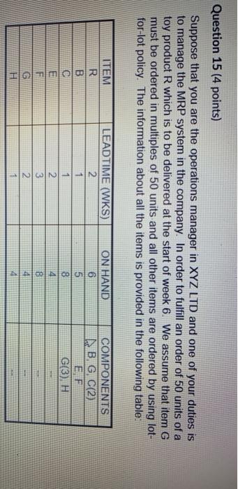 Question 15 (4 points) Suppose that you are the