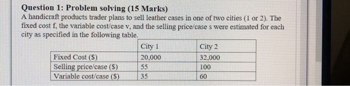 Question 1: Problem solving (15 Marks) A