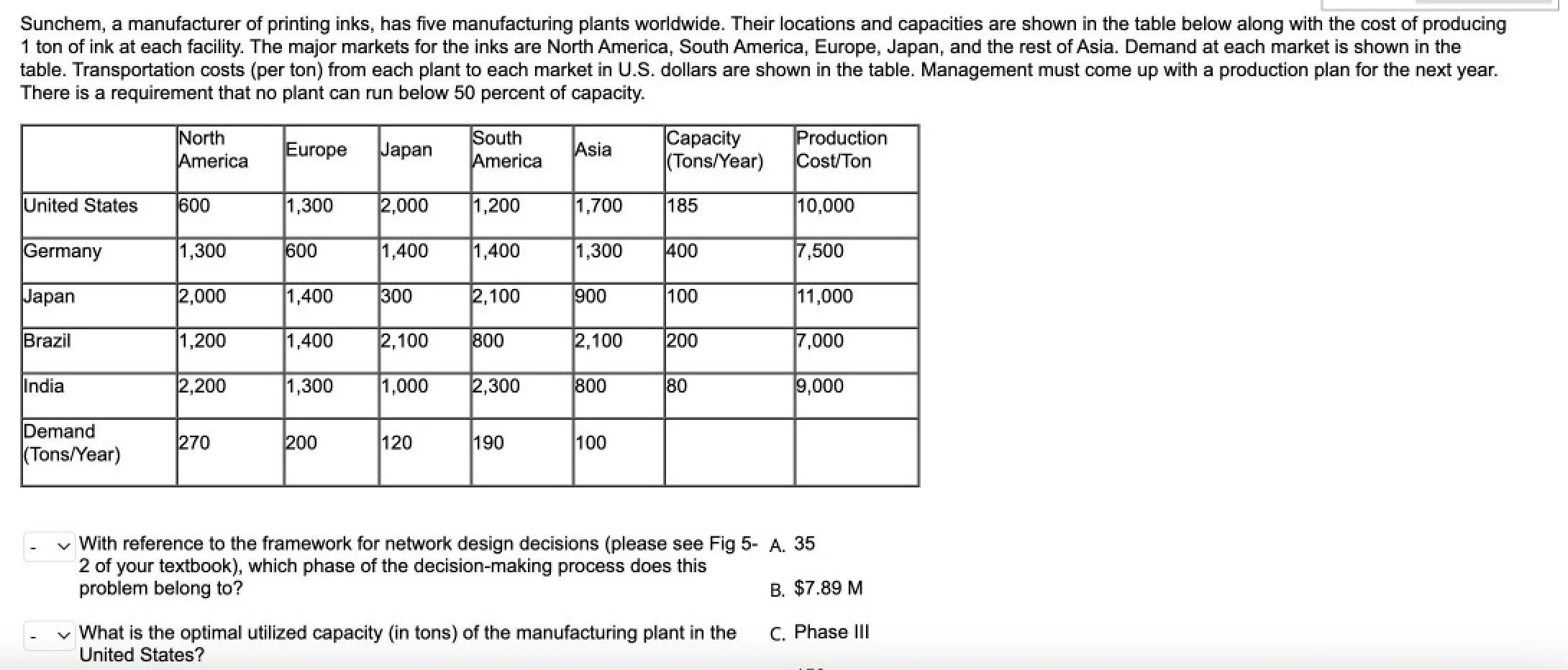 please post excel sheet too With reference to the