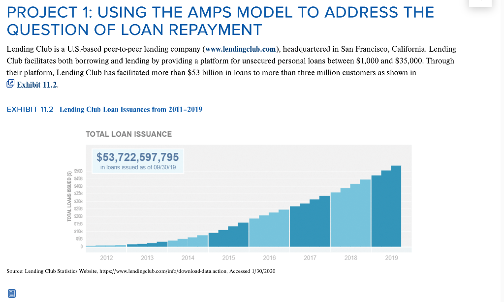 HELP! How to solve this project. PROJECT 1: USING