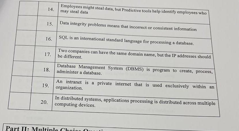 please answer the questions ?!!!!!!! ERP systems
