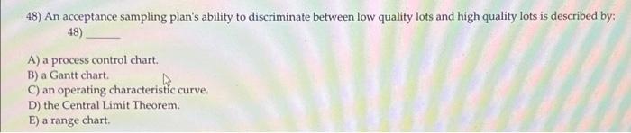 48) An acceptance sampling plan's ability to