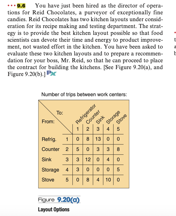 can someone please let me know what I'm doing