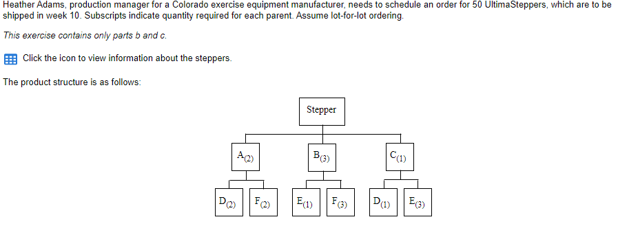 Item Stepper B D E Lead Time 2 1 2 3 On-Hand