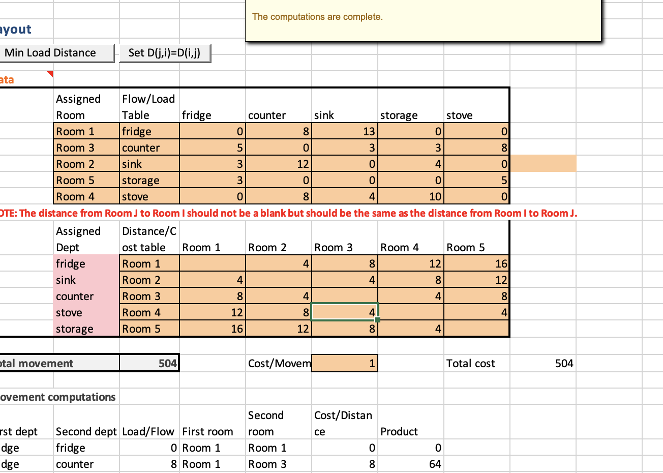 can someone please let me know what I'm doing