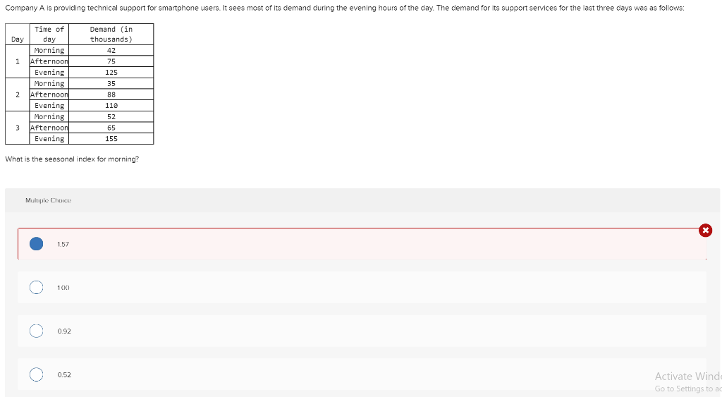Company A is providing technical support for