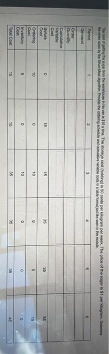 sy te them Student hehe yet) Assignment won on