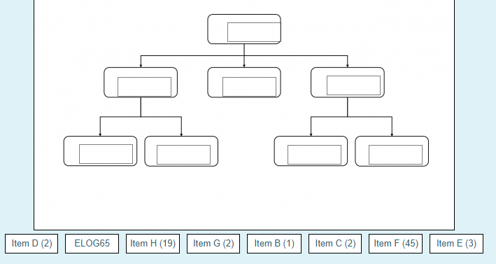 Using the information given below, draw the