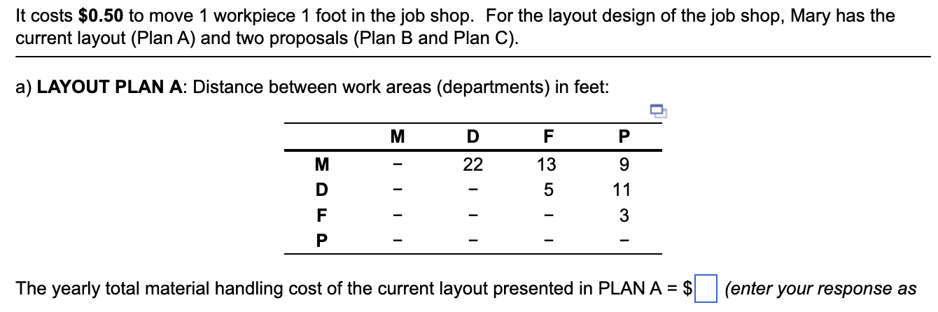 A Missouri job shop has four departmentsmachining