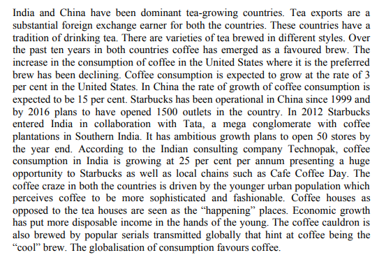 Introduce the coffee business and trends in