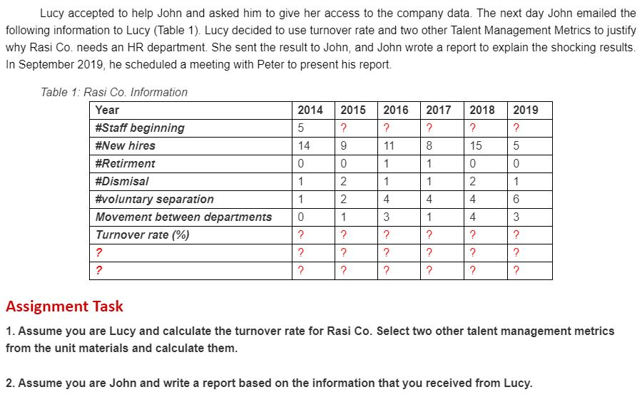 How to calculate turnover rate? and Which two