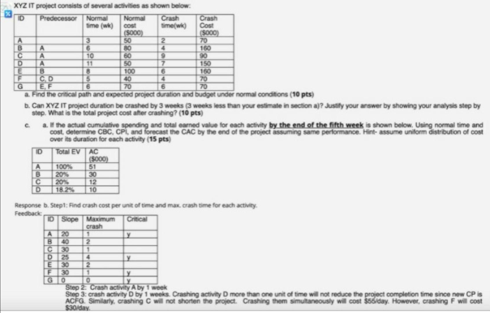 D B molo 70 160 90 150 160 70 c. D AC XYZ IT