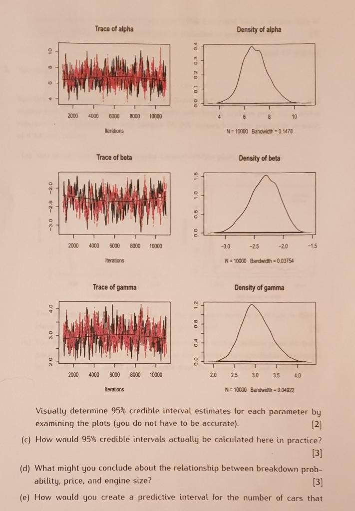 2. You wish to build a regression model for car