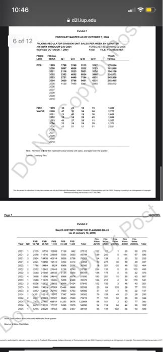 Use the data in the Wilkins case and demonstrate