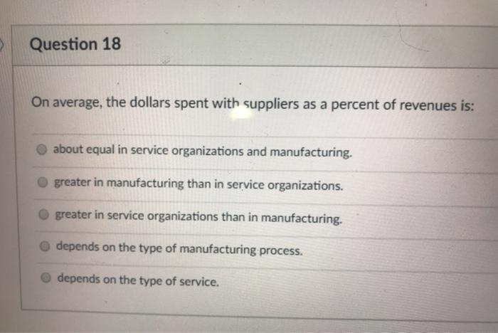 purchasing and supply management D Question 16