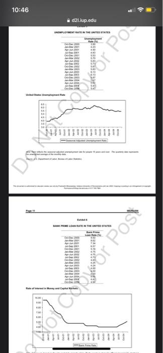 Use the data in the Wilkins case and demonstrate