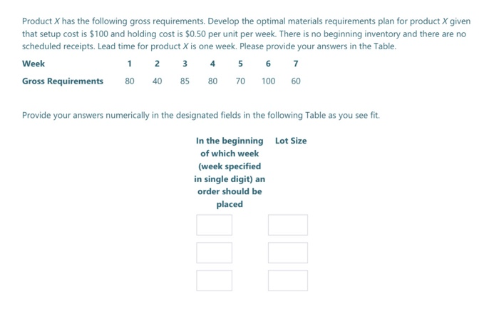 Product X has the following gross requirements.