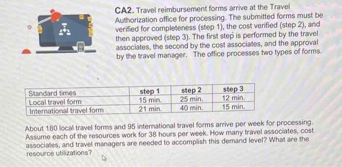 CA2. Travel reimbursement forms arrive at the