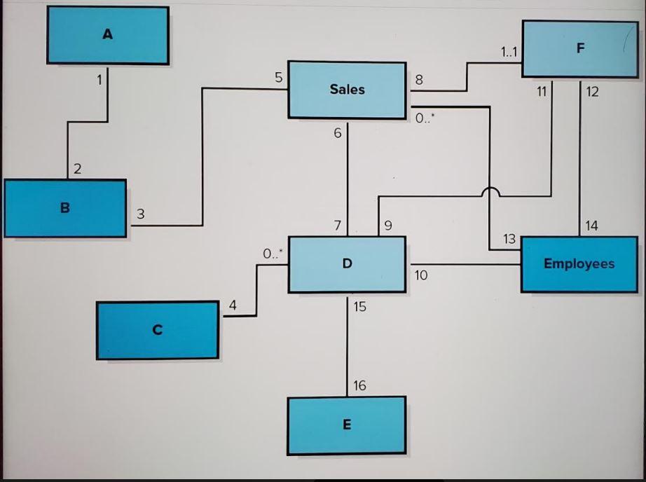 The following pictures file is too large. you can